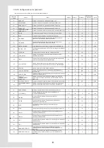 Предварительный просмотр 64 страницы Lamborghini Caloreclima IDOLA M 3.2 Installation And Owner'S Manual