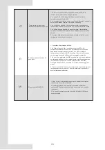 Preview for 78 page of Lamborghini Caloreclima IDOLA M 3.2 Installation And Owner'S Manual