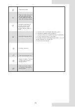 Preview for 79 page of Lamborghini Caloreclima IDOLA M 3.2 Installation And Owner'S Manual