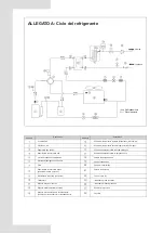 Preview for 84 page of Lamborghini Caloreclima IDOLA M 3.2 Installation And Owner'S Manual