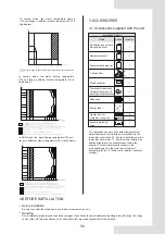 Preview for 104 page of Lamborghini Caloreclima IDOLA M 3.2 Installation And Owner'S Manual