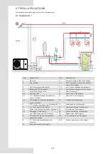 Preview for 111 page of Lamborghini Caloreclima IDOLA M 3.2 Installation And Owner'S Manual