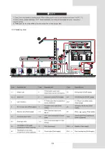 Предварительный просмотр 116 страницы Lamborghini Caloreclima IDOLA M 3.2 Installation And Owner'S Manual