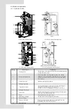 Предварительный просмотр 119 страницы Lamborghini Caloreclima IDOLA M 3.2 Installation And Owner'S Manual