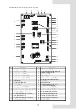 Предварительный просмотр 126 страницы Lamborghini Caloreclima IDOLA M 3.2 Installation And Owner'S Manual