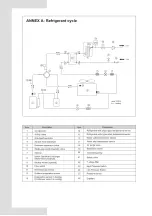 Предварительный просмотр 179 страницы Lamborghini Caloreclima IDOLA M 3.2 Installation And Owner'S Manual