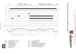 Preview for 23 page of Lamborghini Caloreclima LMB G 300 Installation, Use And Maintenance Manual