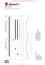 Preview for 76 page of Lamborghini Caloreclima LMB G 300 Installation, Use And Maintenance Manual