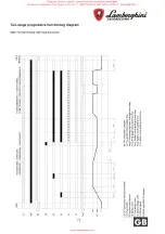 Preview for 77 page of Lamborghini Caloreclima LMB G 300 Installation, Use And Maintenance Manual