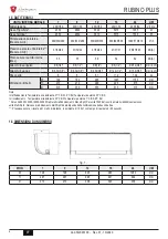 Предварительный просмотр 4 страницы Lamborghini Caloreclima RUBINO PLUS Use And Maintenance Manual