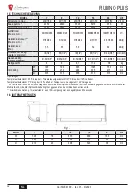 Предварительный просмотр 32 страницы Lamborghini Caloreclima RUBINO PLUS Use And Maintenance Manual