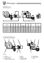 Preview for 8 page of LAMBORGHINI 310 PM/M-E Use Manual