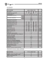 Preview for 10 page of LAMBORGHINI ALMA 24 MBS W TOP Installation And Maintenance Manual