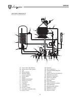 Preview for 14 page of LAMBORGHINI ALMA 24 MBS W TOP Installation And Maintenance Manual