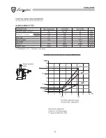 Preview for 76 page of LAMBORGHINI ALMA 24 MBS W TOP Installation And Maintenance Manual