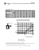 Preview for 78 page of LAMBORGHINI ALMA 24 MBS W TOP Installation And Maintenance Manual