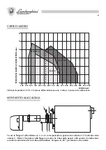 Preview for 6 page of LAMBORGHINI ECO 30 Installation And Maintenance Manual