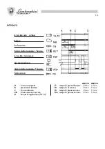 Preview for 12 page of LAMBORGHINI ECO 30 Installation And Maintenance Manual