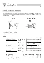 Preview for 83 page of LAMBORGHINI ECO 30 Installation And Maintenance Manual