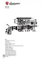 Preview for 36 page of LAMBORGHINI ECO 8 Installation And Maintenance Manual