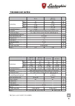 Preview for 69 page of LAMBORGHINI ECO 8 Installation And Maintenance Manual