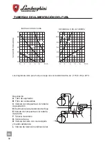 Preview for 92 page of LAMBORGHINI ECO 8 Installation And Maintenance Manual