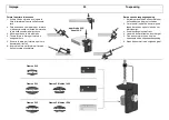 Preview for 33 page of Lamello Zeta P2 Original Operating Instructions