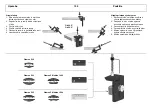 Preview for 105 page of Lamello Zeta P2 Original Operating Instructions