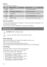 Preview for 10 page of Lamona LAM4406 User Manual