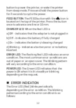 Предварительный просмотр 12 страницы LaMotte 5-0066 Setup Manual