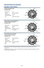 Предварительный просмотр 67 страницы LaMotte WaterLink Spin Touch Manual