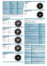 Предварительный просмотр 17 страницы LaMotte WaterLink SpinTouch 3580 Manual