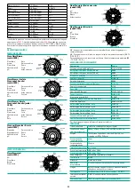 Предварительный просмотр 31 страницы LaMotte WaterLink SpinTouch 3580 Manual