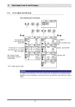 Предварительный просмотр 23 страницы Lamtec BT300 BurnerTronic Quick Reference