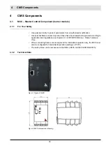 Preview for 31 page of Lamtec CMS Manual