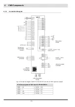 Предварительный просмотр 36 страницы Lamtec CMS Manual