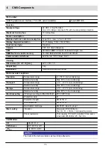 Preview for 76 page of Lamtec CMS Manual