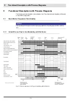 Preview for 80 page of Lamtec CMS Manual