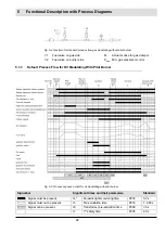 Предварительный просмотр 83 страницы Lamtec CMS Manual