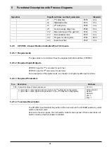 Preview for 95 page of Lamtec CMS Manual