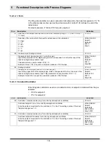 Preview for 105 page of Lamtec CMS Manual