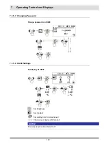 Preview for 133 page of Lamtec CMS Manual