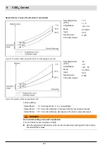 Preview for 222 page of Lamtec CMS Manual