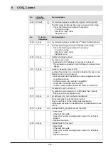 Preview for 251 page of Lamtec CMS Manual