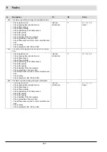 Preview for 258 page of Lamtec CMS Manual