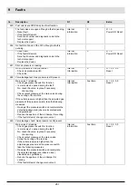 Preview for 262 page of Lamtec CMS Manual