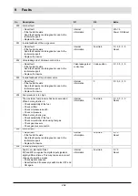 Preview for 263 page of Lamtec CMS Manual