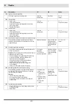 Preview for 266 page of Lamtec CMS Manual