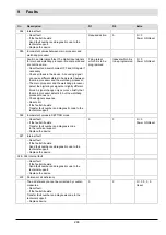 Preview for 267 page of Lamtec CMS Manual