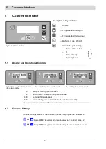 Предварительный просмотр 8 страницы Lamtec ETAMATIC OEM Quick Reference